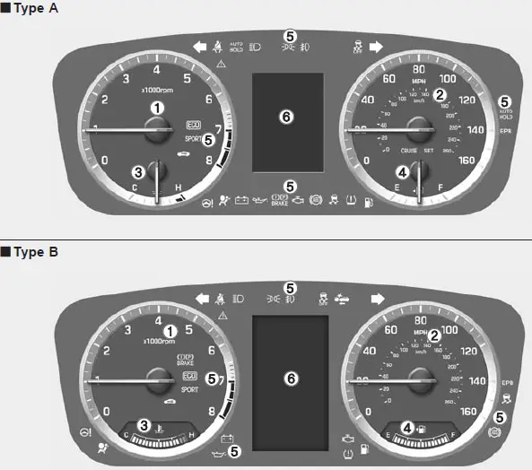 2017 Hyundai Tucson -Dashboard Instructions-INSTRUMENT CLUSTER-fig 1