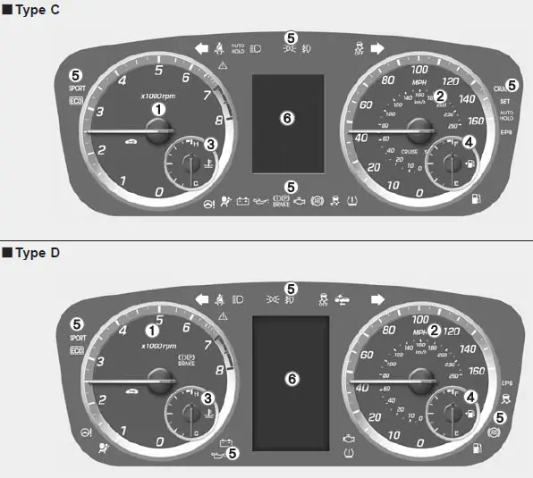 2017 Hyundai Tucson -Dashboard Instructions-INSTRUMENT CLUSTER-fig 2