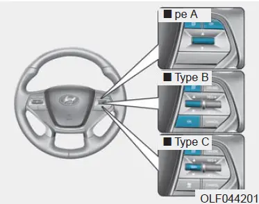 2017 Hyundai Tucson -Dashboard Instructions-INSTRUMENT CLUSTER-fig 5