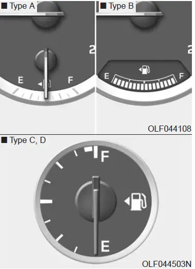 2017 Hyundai Tucson -Dashboard Instructions-INSTRUMENT CLUSTER-fig 9