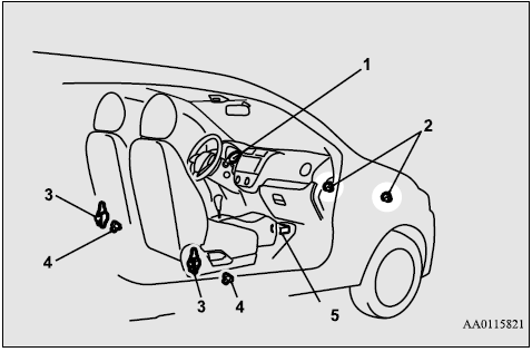 2017-Mitsubishi-Mirage-Pre-tensioner-system-FIG-2