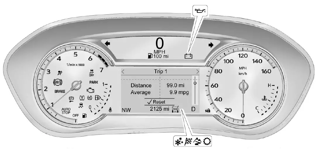 2020 Cadillac XT4-Dashboard Indicators-fig 1