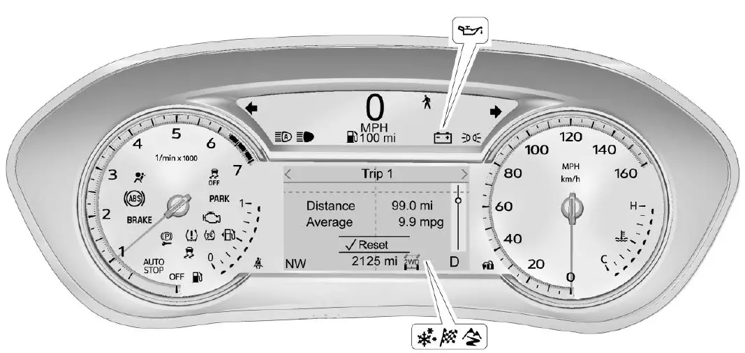 2020 Cadillac XT6-Instrument Cluster-fig 1