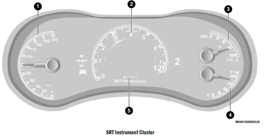 2020-Jeep-Grand-Cherokee-Display-Instrument-Cluster-How-to-use-FIG-2