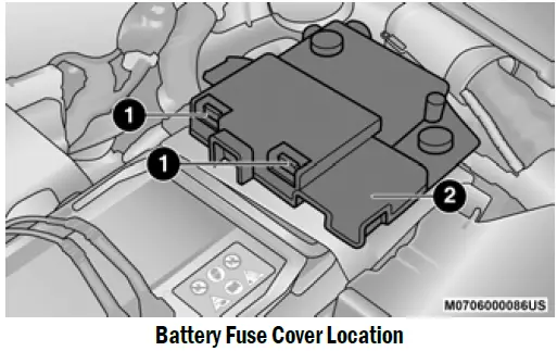 2020-Jeep-Renegade-Fuses-and-Fuse-Box-Checking-and-replacing-fuses-fig-4