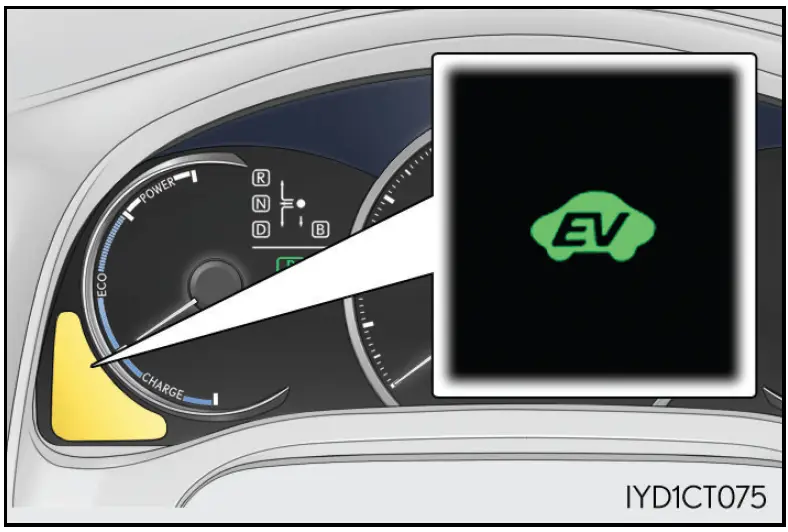 2020-Lexus-CT-Hybrid-system-fig-2