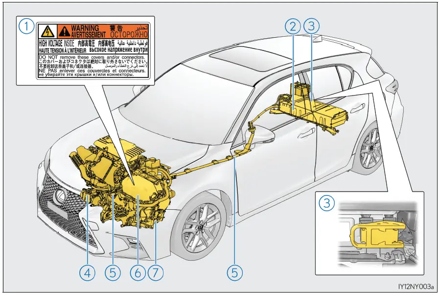 2020-Lexus-CT-Hybrid-system-precautions-fig-3