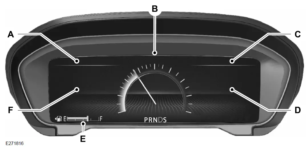 Instrument Cluster Tips-2018 Lincoln Continental-fig 1