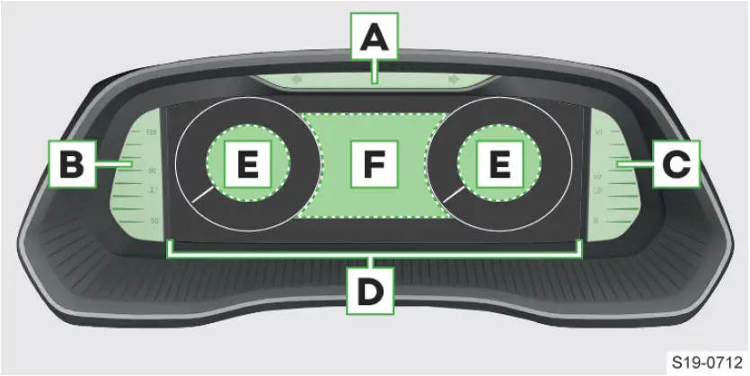 2020 Skoda Octavia-Instrument Cluster-fig 1