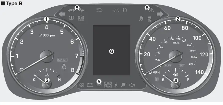 2021-Hyundai-Accent-Instrument-Cluster-System-How-they-work-fig-2