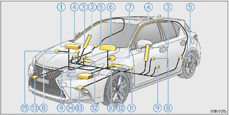 2021-Lexus-CT-SRS-airbag-system-components-fig-2