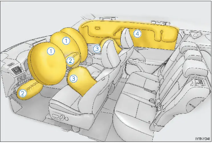 2021-Lexus-CT-SRS-airbags-fig-1