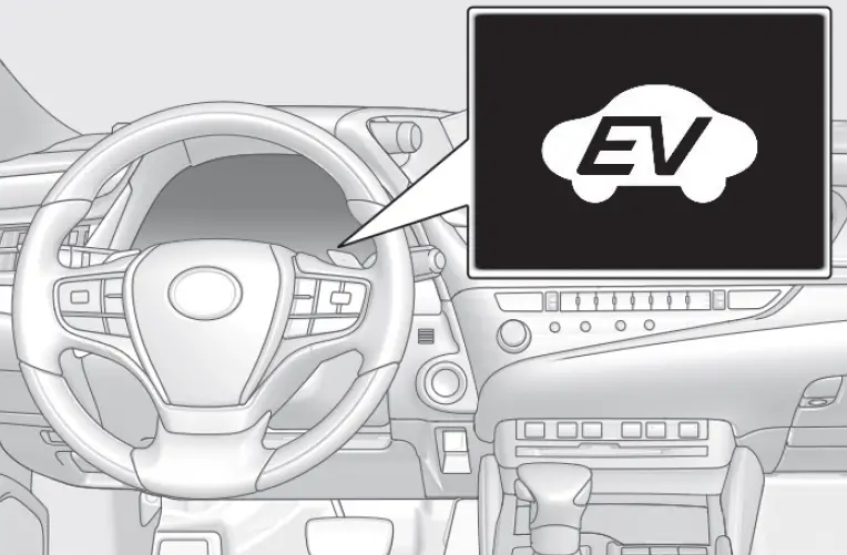 2021-Lexus-ES-Owner's-Manual-fig- (2)