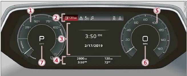 2022 Audi e-tron Warning Lights & Dashboard Symbols 01
