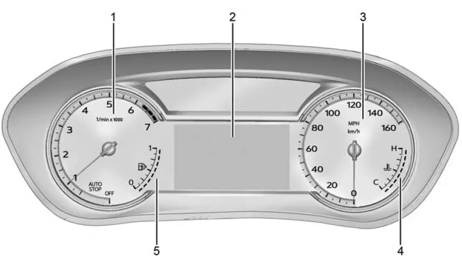 2021 Cadillac CT5-Instrument Cluster-fig 1