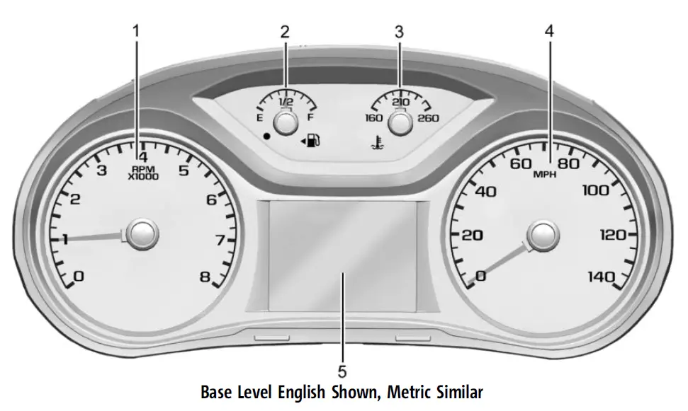 2022-GMC-Canyon-Dashboard-Instructions-Instrument-Cluster-fig-1