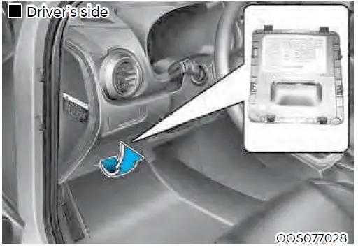 2022 Hyundai Kona-How to Fix a Blown Fuse-Fuse Diagrams-fig 2