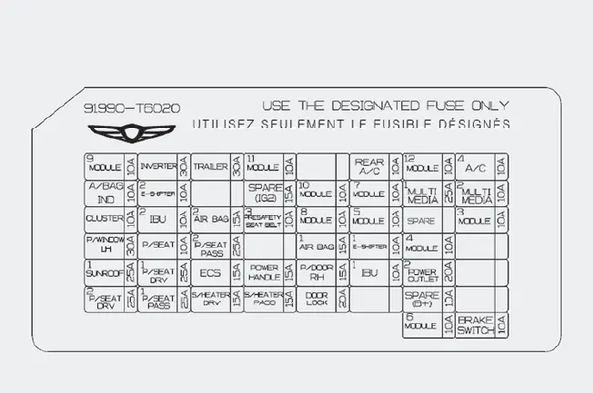 2023 Genesis GV80 ( Fuses and Fuse Box ) 16