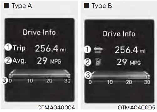 2022 Hyundai Santa Fe-Display Guide-Warning Messages-fig 24