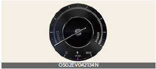2023-Kia-Niro-EV-Instrument-Cluster-Guide-2023-Kia-Niro-EV-Dashboard-Settings-FIG-1 (7)