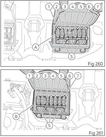2024 Ducati Diavel V4 ( Fuses and Fuse Box ) 1