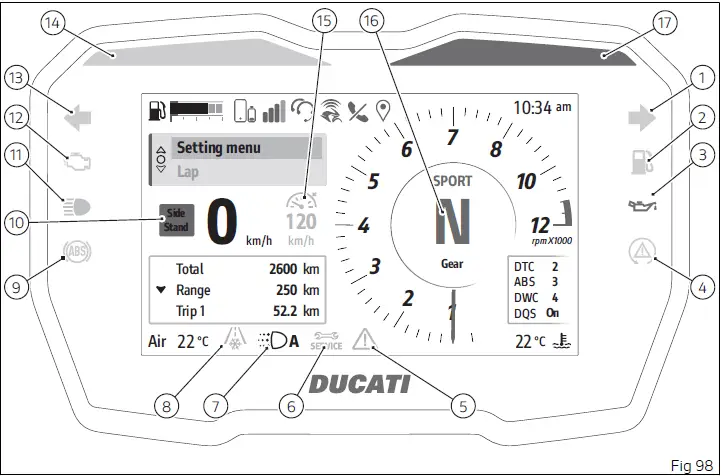 2024 Ducati Diavel V4 ( Instrument Panel System ) 1