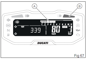 2024 Ducati Hypermotard Instrument Panel (10)