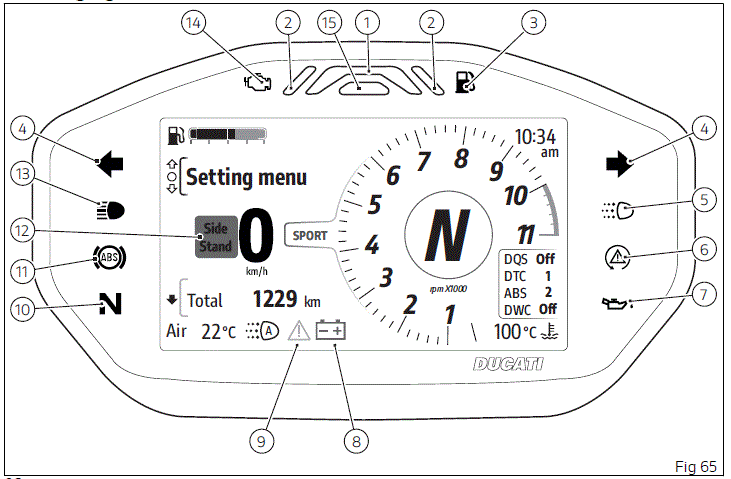2024 Ducati Monster Instrument Panel 01