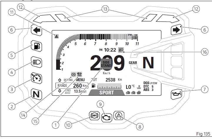 2024 Ducati Multistrada V2S (Instrument Panel System ) 3