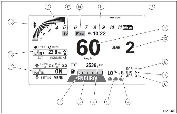 2024 Ducati Multistrada V2S (Instrument Panel System ) 7 (1)