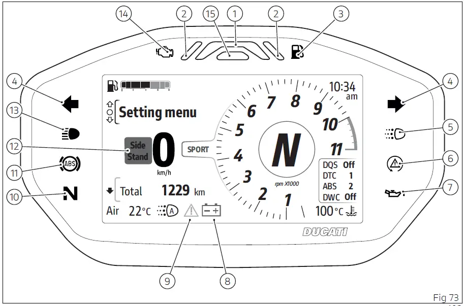 2024 Ducati Supersport 950 Instrument Panel (1)