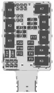2024 GMC Sierra Fuses and Fuse Box fig 9 (1)