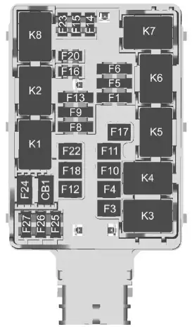 Fuses Diagram: 2024 GMC Sierra Fuses and Fuse Box Guide - Auto User Guide