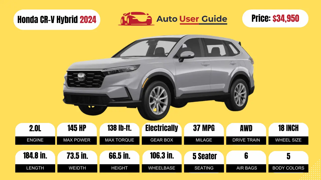 2024 Honda CRV Hybrid Review, Specs, Price and Mileage (Brochure