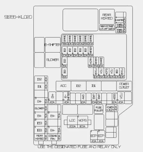 Fuses Diagram: Hyundai Ioniq 6 2024 Fuses and Fuse Box Instructions ...