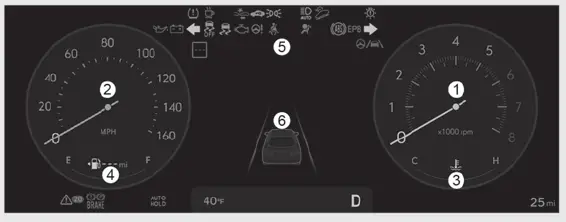 2024-Hyundai-Kona-Display-Instrument-Cluster-How-to-use-fig-2