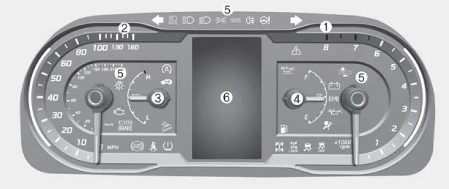 2024-Hyundai-Tucson-Instrument-Cluster-System-How-use-Display-fig-1
