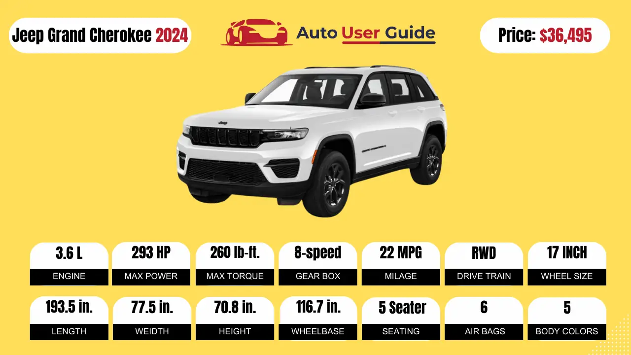 2024 Jeep Grand Cherokee Review, Specs, Price and Mileage (Brochure