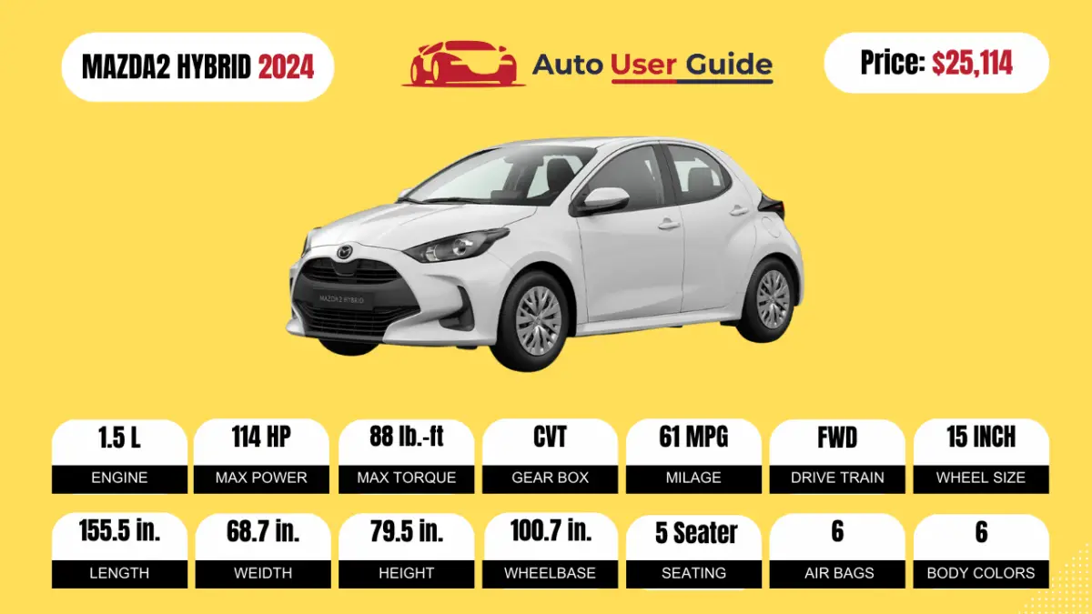 2024-MAZDA2-HYBRID-Review-Specs-Price-and-Mileage-(Brochure)-Featured