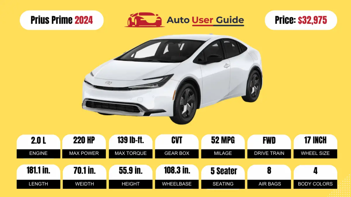 2024-Prius-Prime-Review,-Specs,-Price-and-Mileage-(Brochure)-Featured