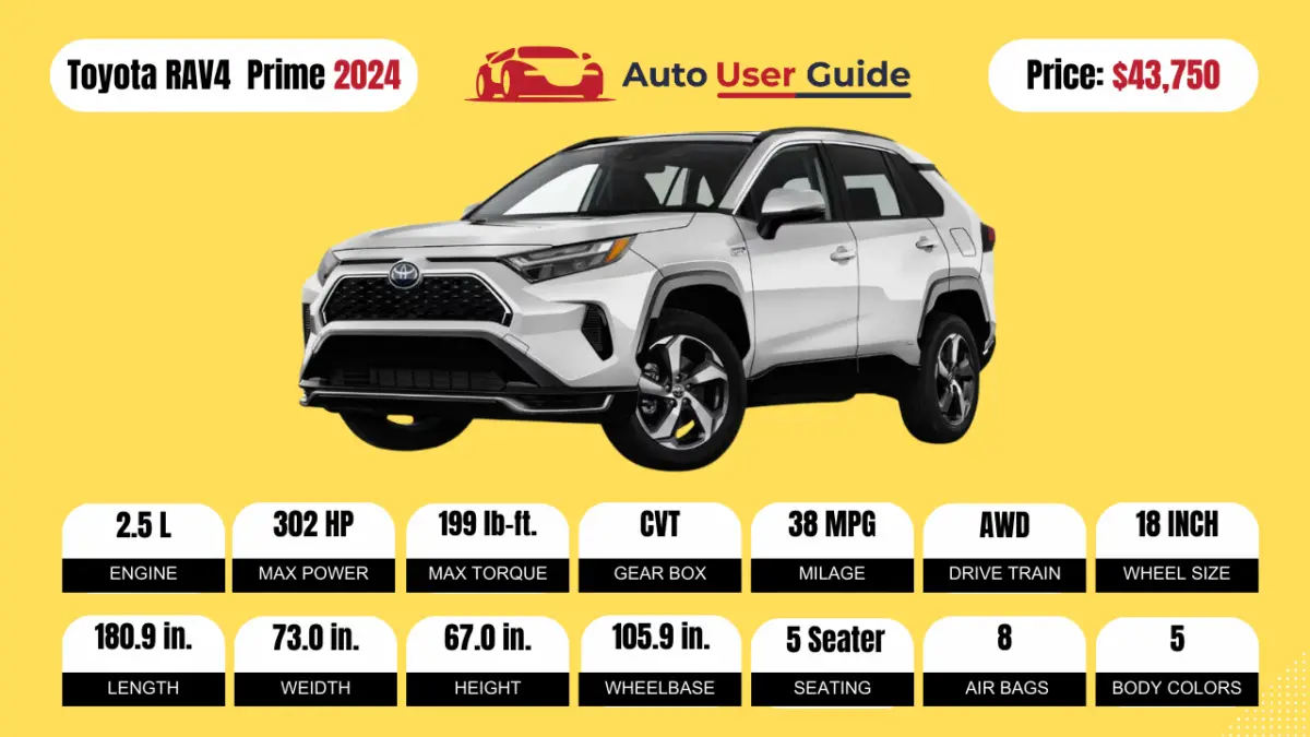 2024-Toyota-RAV4-Prime-Review-Specs-Price-and-Mileage-(Brochure)-Featured