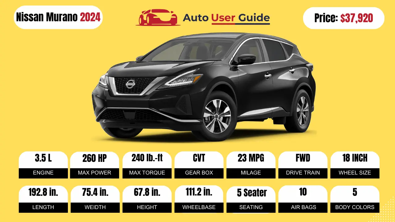 2024 Upcoming Cars of Nissan in this year-2023 Nissan Murano 
