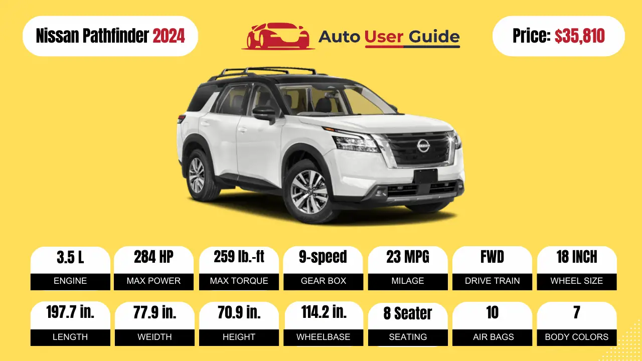 2024 Upcoming Cars of Nissan in this year-2024 Nissan Pathfinder