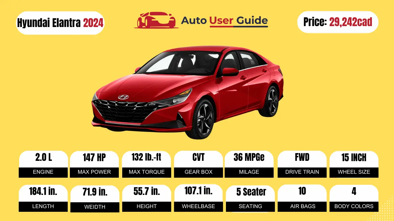Australia-Top-10-Cars-You-Can-Buy-in-2023 Hyundai-Elantra 