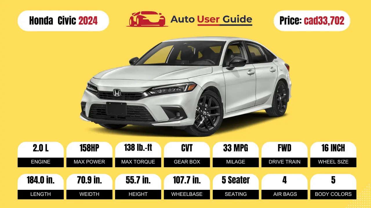 Australia-Top-10-Cars-You-Can-Buy-in-Honda Civic 2024 