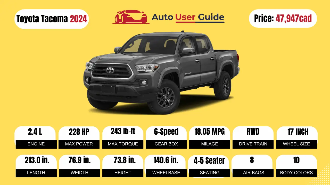 Australia-Top-10-Cars-You-Can-Buy-in-Toyota Tacoma 2024 