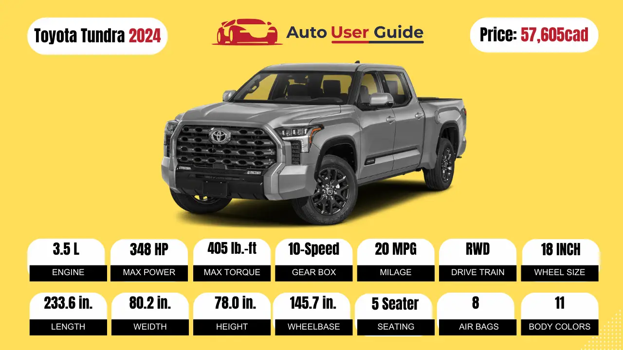 Australia-Top-10-Cars-You-Can-Buy-in--Toyota Tundra 2024 