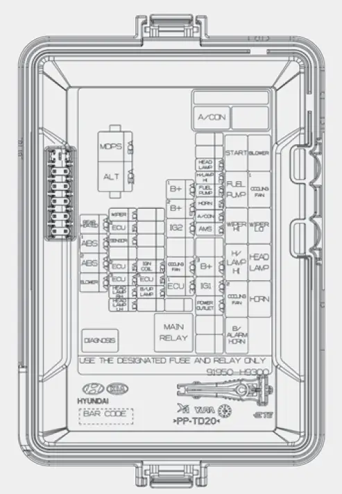 2018 Kia RIO Engine compartment fuse panel fig-7