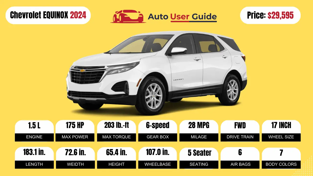 Chevrolet-Top-10-Upcoming-Cars-in-2024 Chevrolet EQUINOX 