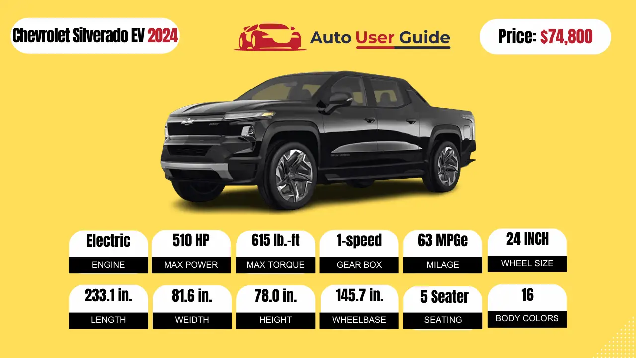 Chevrolet-Top-10-Upcoming-Cars-in-2024 Chevrolet Silverado EV 
